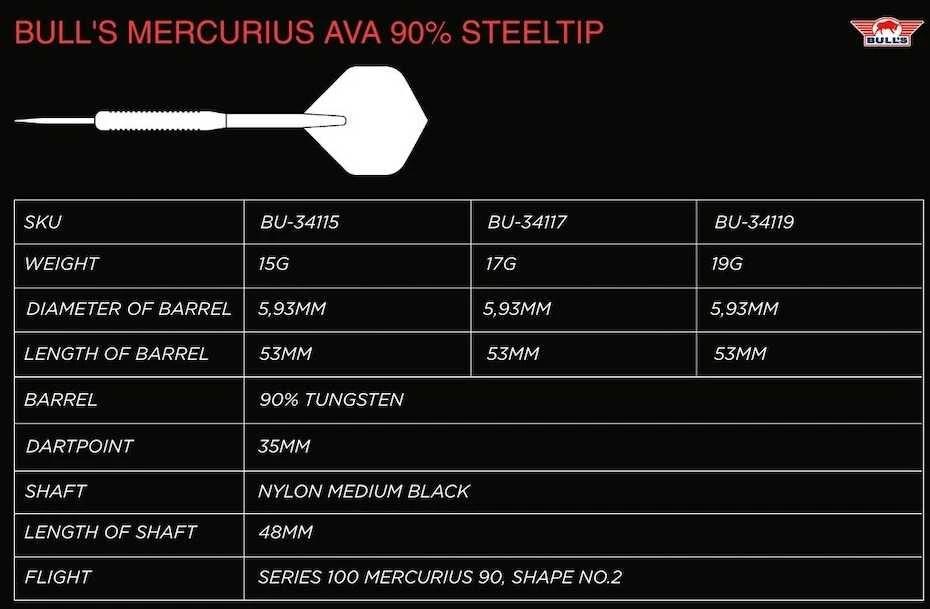 Strėlytės Bull's Mercurius Ava 90%, 19 gramų