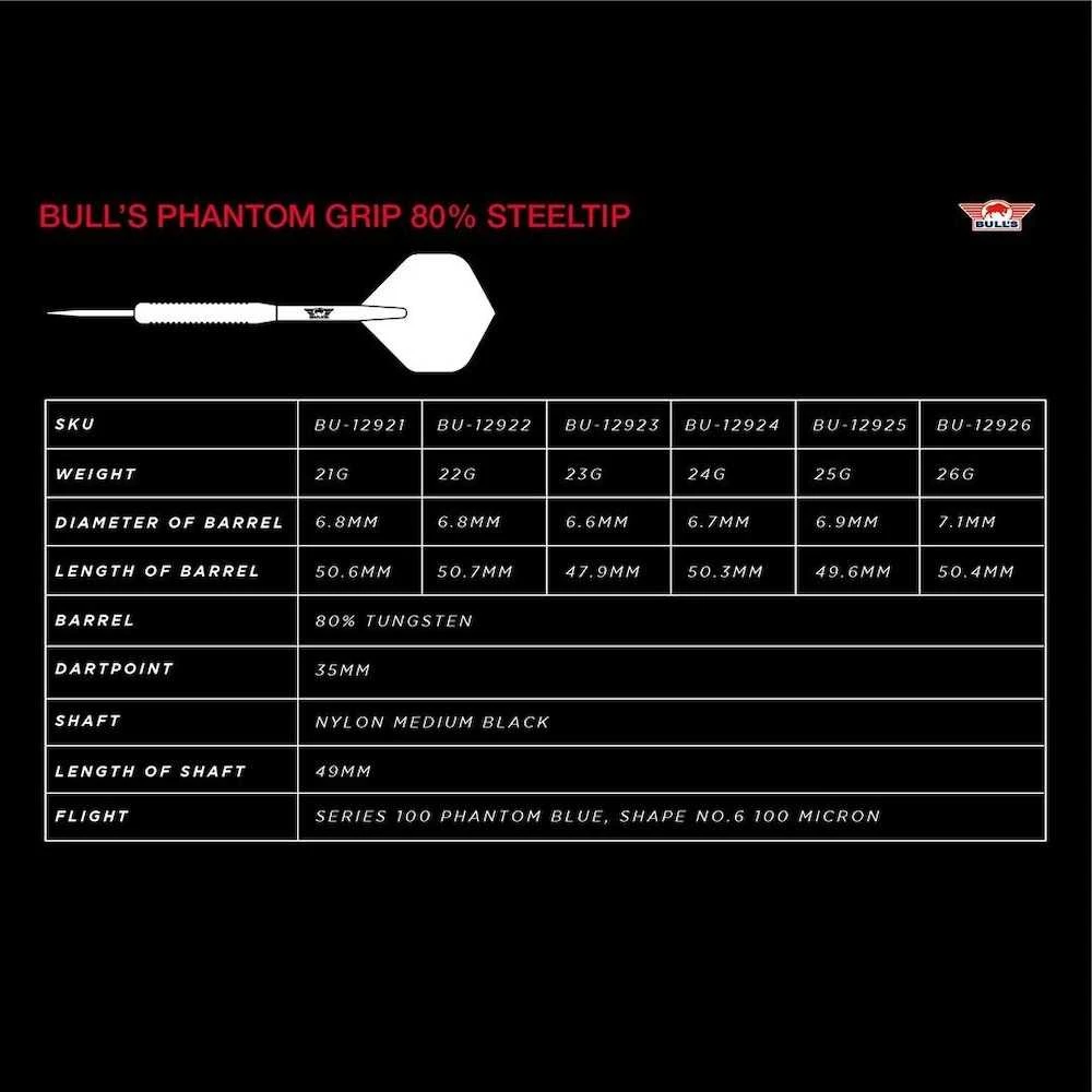 Strėlytės Bull's Phantom Grip 80%, 23 gramų