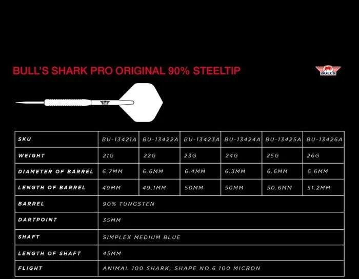 Strėlytės Bull's Shark Pro Original 90%, 26 gramų