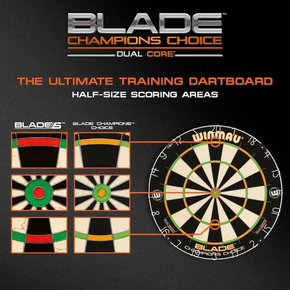Taikinys Winmau Blade Champions Choice Dual Core