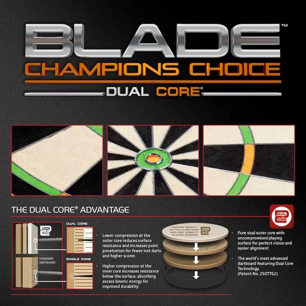 Taikinys Winmau Blade Champions Choice Dual Core