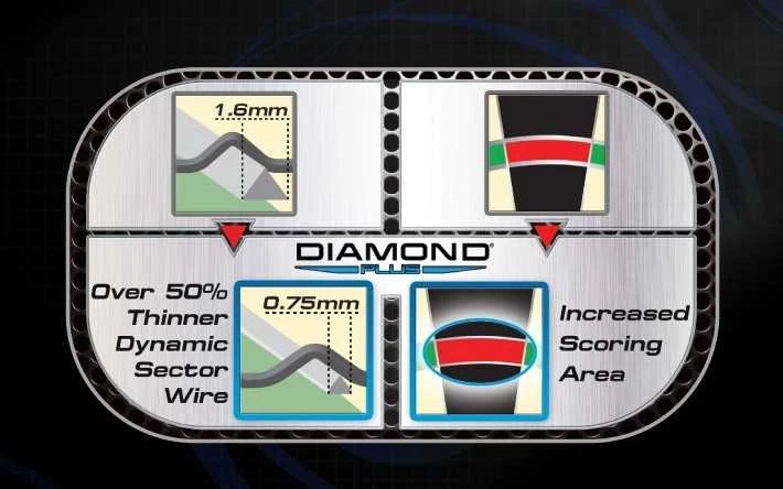 Smiginio taikinys Winmau Diamond Wired