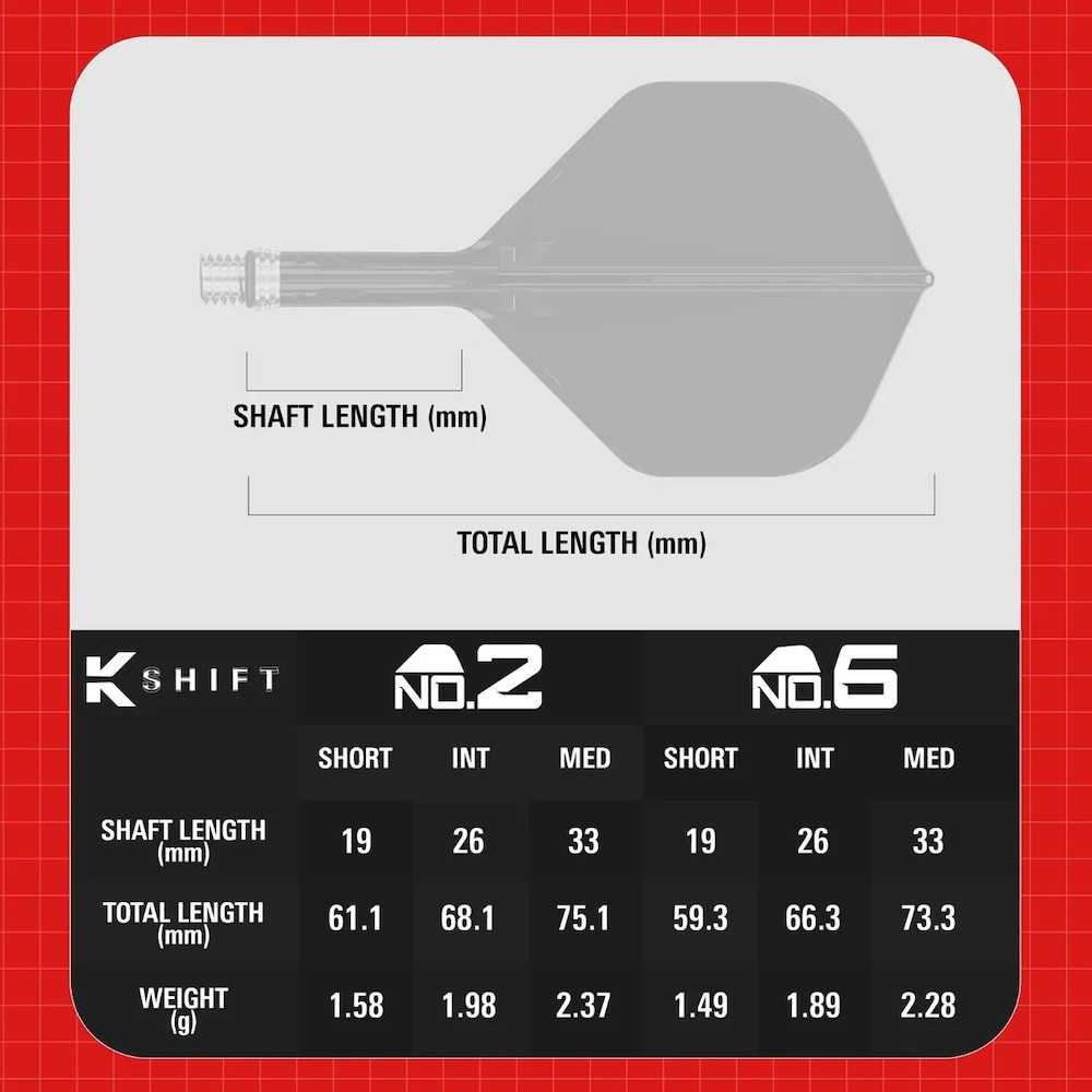 Vientisa besisukančio kotelio ir sparnelio sistema Target K-Shift No.2, skaidrūs, vidutiniai