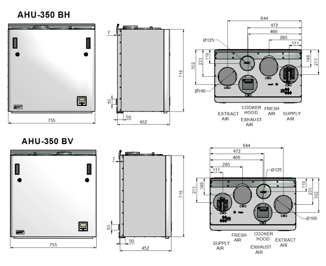 Rekuperatorius ENSY AHU-350BH, dešininis, vertikalus 400 m³/h. Komplekte valdiklis+WI-FI. aprašymas - Prekės nuotrauka