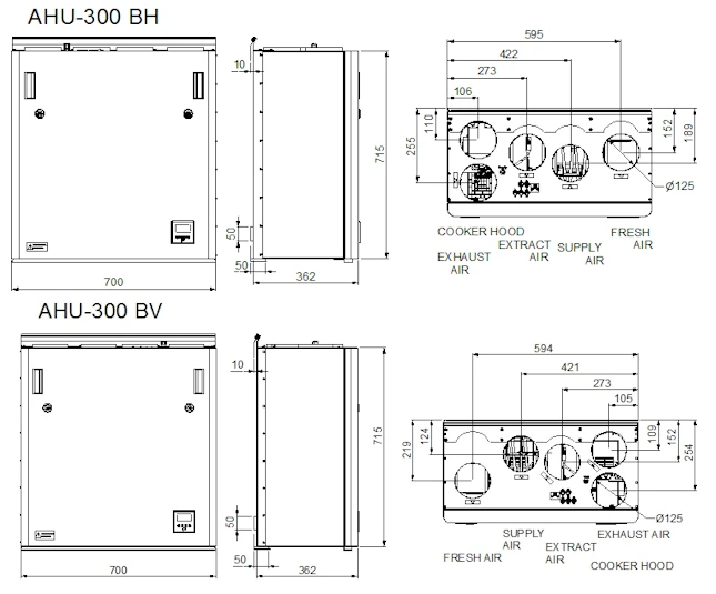 Rekuperatorius ENSY AHU-300BV, kairinis, vertikalus 275 m³/h. Komplekte valdiklis+WI-FI.