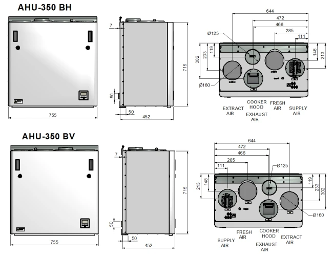 Rekuperatorius ENSY AHU-350BH, dešininis, vertikalus 400 m³/h. Komplekte valdiklis+WI-FI.