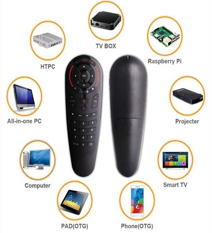 G30s Air Mouse Pultelis - Universalus nuotolinis valdymo įrenginys, tinka TV priedėliams