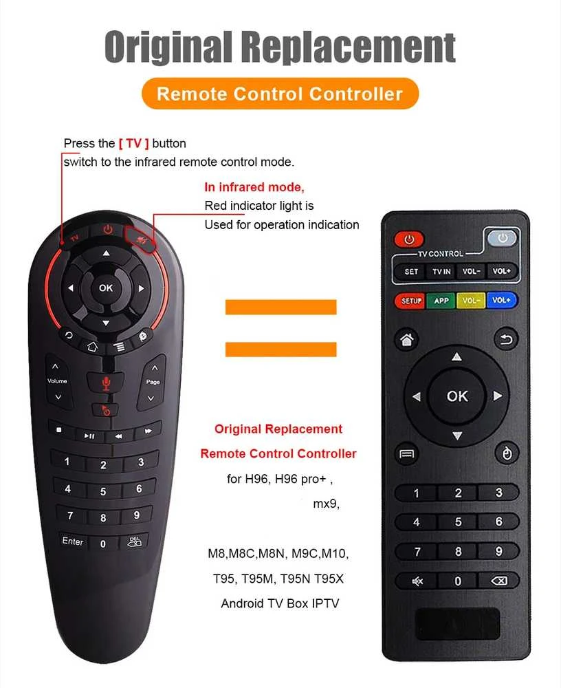 G30s Air Mouse Pultelis - Universalus nuotolinis valdymo įrenginys, tinka TV priedėliams