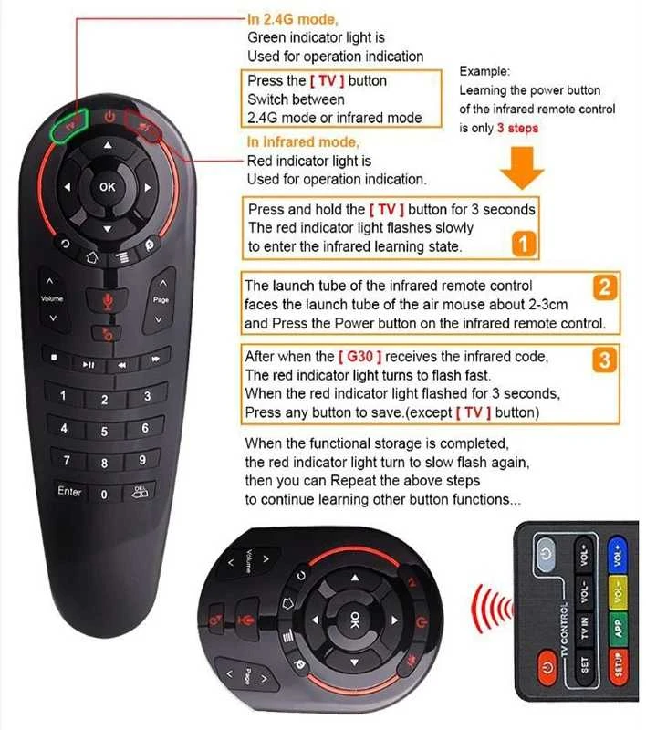 G30s Air Mouse Pultelis - Universalus nuotolinis valdymo įrenginys, tinka TV priedėliams