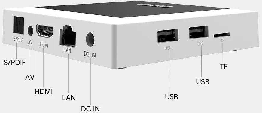 MECOOL KM7 Plus 4K Android TV Box