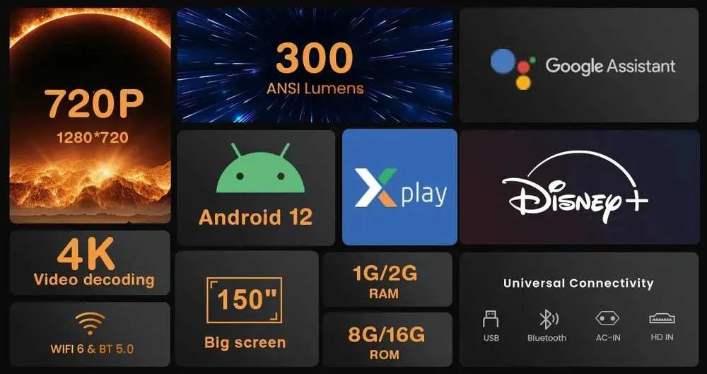 MG50 projektorius – nešiojamas 4K, Android TV 12.0, puikiai tinka Go3, YouTube, IPTV