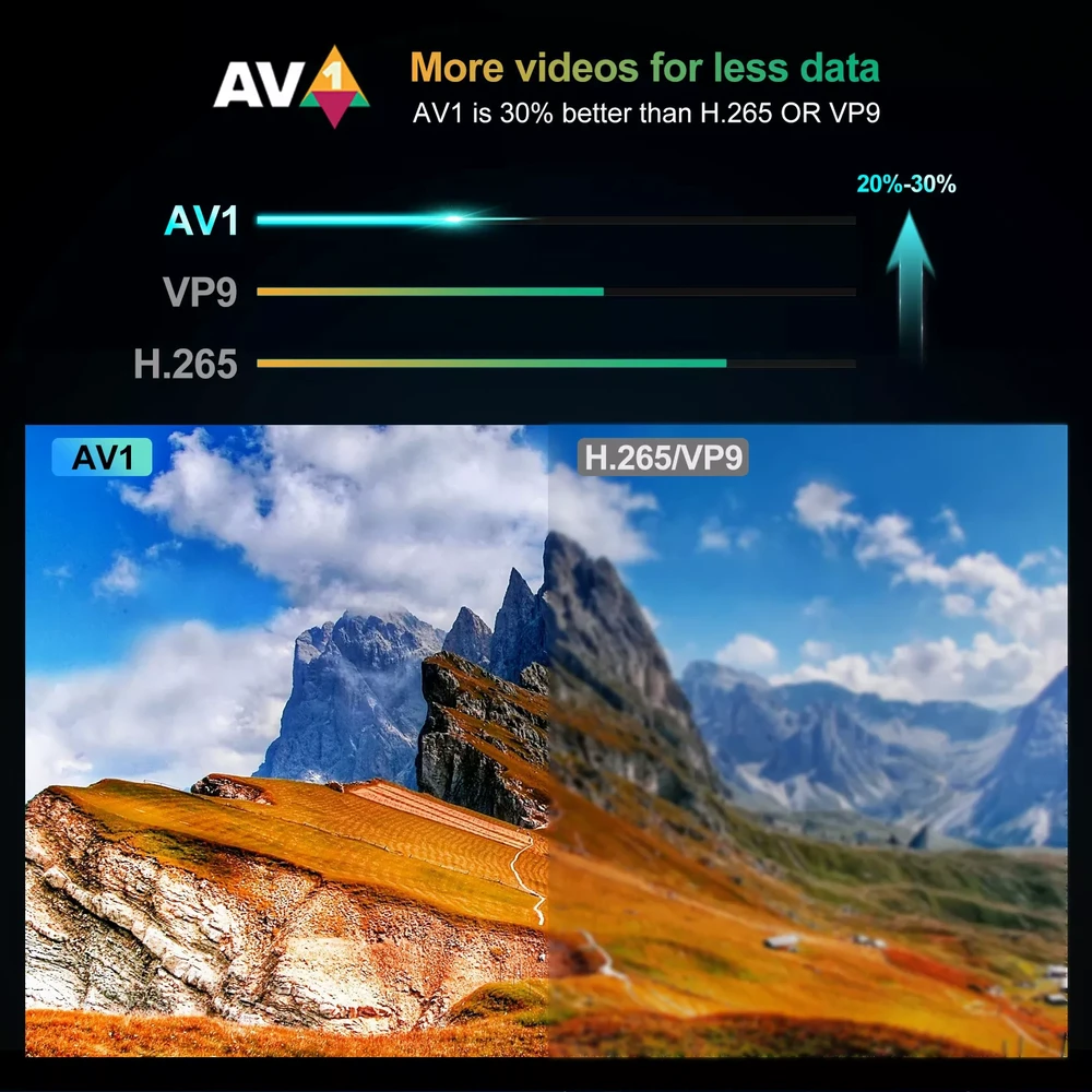TV priedėlis G7 mini -Android 11.0-RAM/ROM 2/16GB - Gerai tinka Go3 ir SMART IPTV
