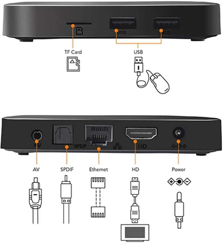 TV priedėlis Tanix TX3 mini-A S905X3 2/16GB TV box