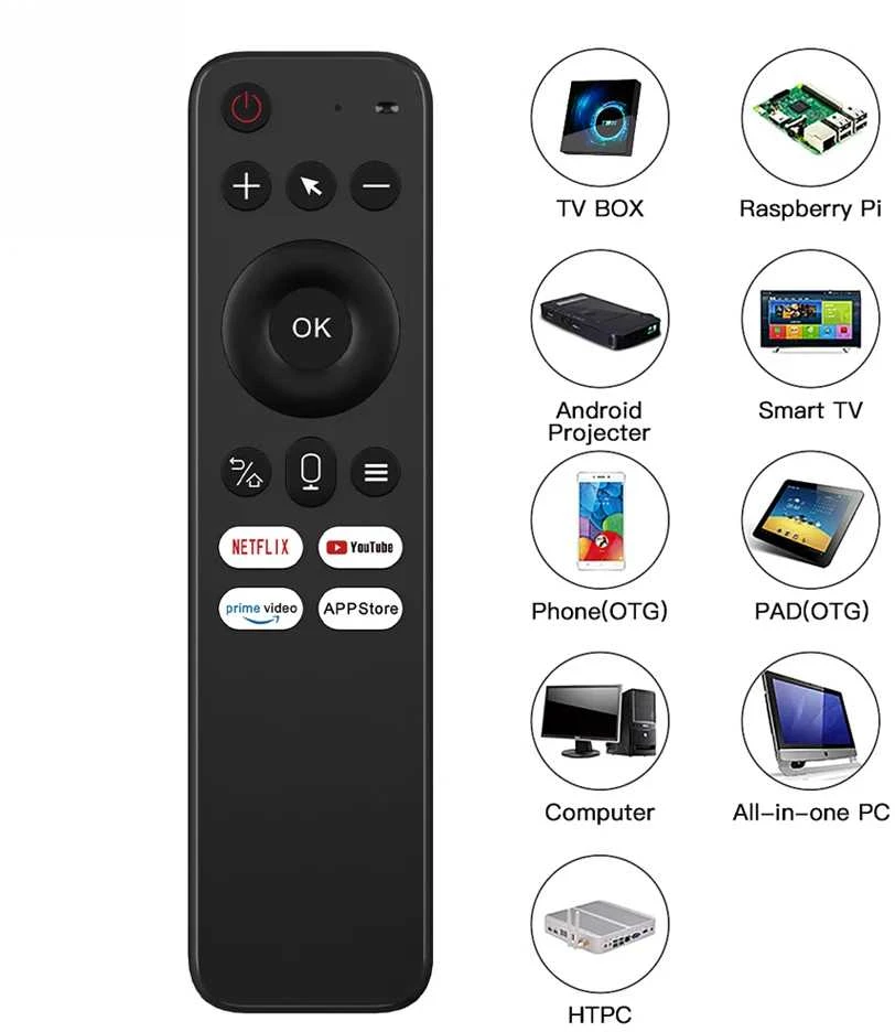 V9 Air Mouse 2.4G nuotolinio valdymo pultelis