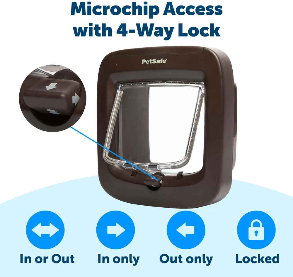 „PetSafe“ mikroschemų katės durelės – automatinis ir rankinis įėjimas, saugios baltos durys