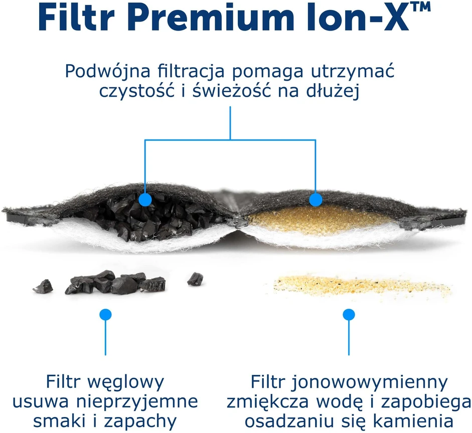 „PetSafe Outlast“ belaidis fontanas augintiniams, 1,7 l – novatoriškas tylus vandens dozatorius, lengvai valomas dizainas