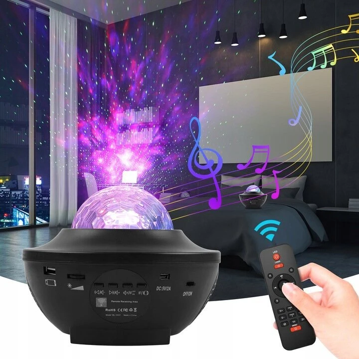 LED projektoriaus lempa, disko kamuolys