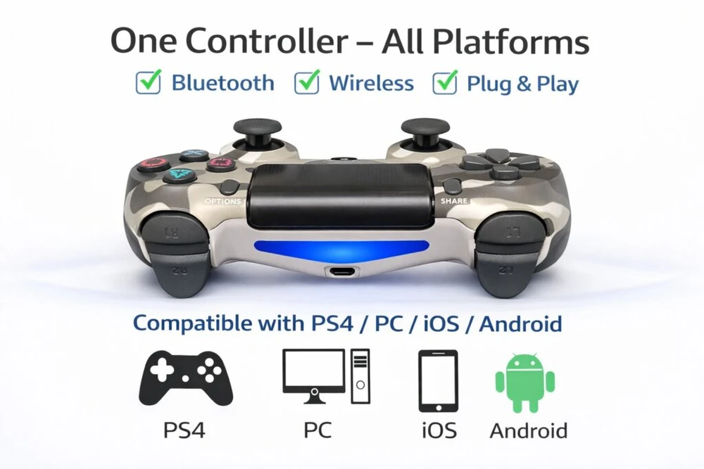 Žaidimų pultelis Belaidis žaidimų pultelis DS4 W ProGrip Cam Gray – tinka PS4, PC, Android ir iOS
