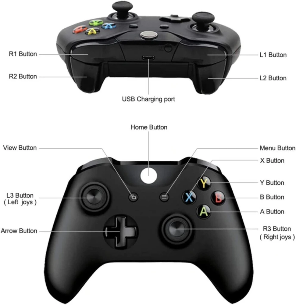 Žaidimų pultelis Games World Controller, spalva: juoda