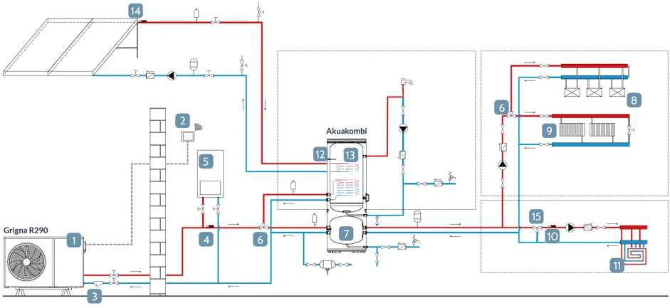 Aukštatemperatūrinis Šilumos Siublys Monoblokas Innovita Grigna R290 13M vienos fazės