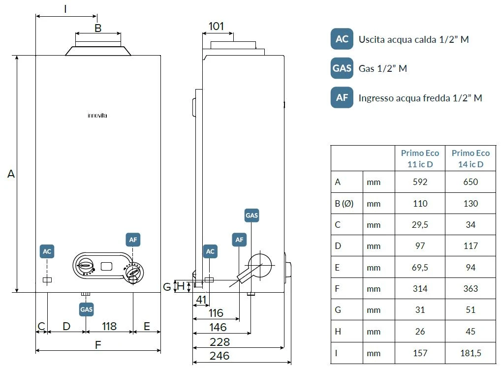 Dujinis vandens šildytuvas Innovita Primo Eco 11 (19,3 kW) MTN+LPG aprašymas - Prekės nuotrauka