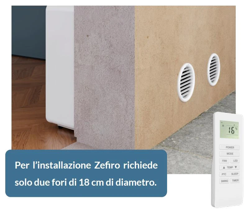 Oro kondicionierius monoblokas Innovita Zefiro R290 8000 F (2,35 kW) aprašymas - Prekės nuotrauka