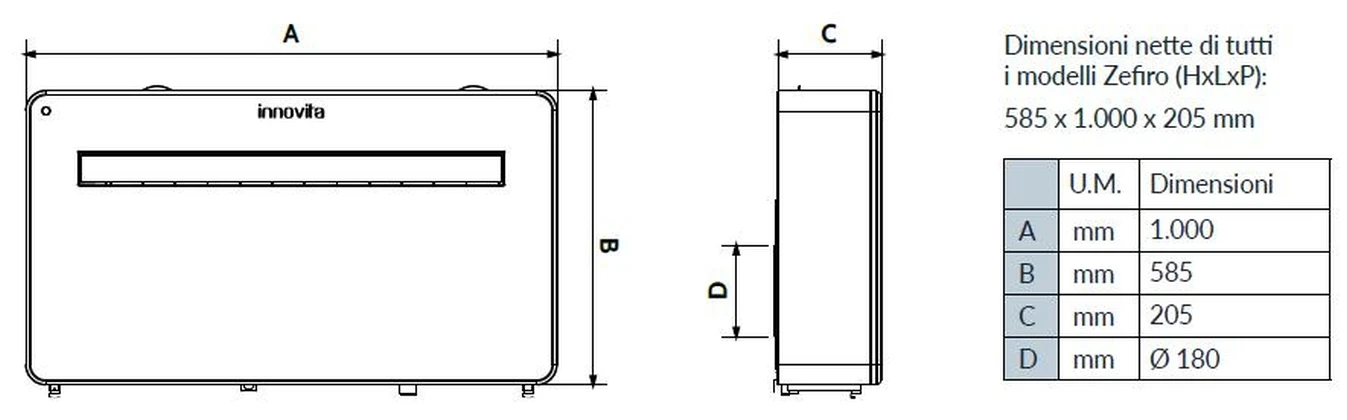 Oro kondicionierius monoblokas Innovita Zefiro R290 12000 FC (3,50 kW) aprašymas - Prekės nuotrauka