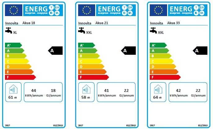 Dujinis kondensacinis vandens šildytuvas Innovita Akua 18 (30,0 kW) MTN+LPG