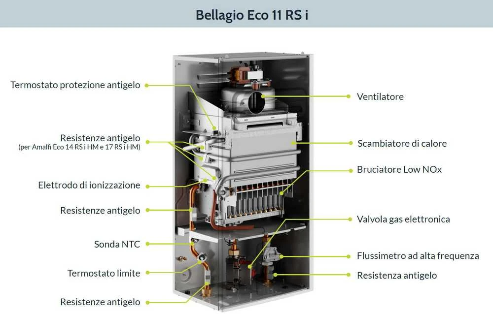 Dujinis vandens šildytuvas Innovita Bellagio Eco 11 RS i (29,8 kW) MTN+GPL Outdoor