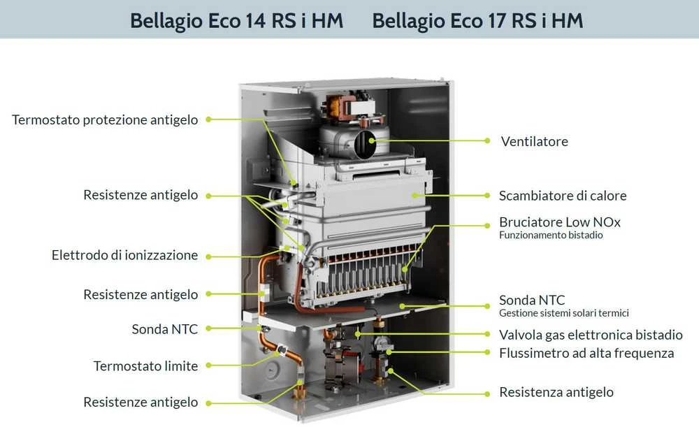 Dujinis vandens šildytuvas Innovita Bellagio Eco 11 RS i (29,8 kW) MTN+GPL Outdoor