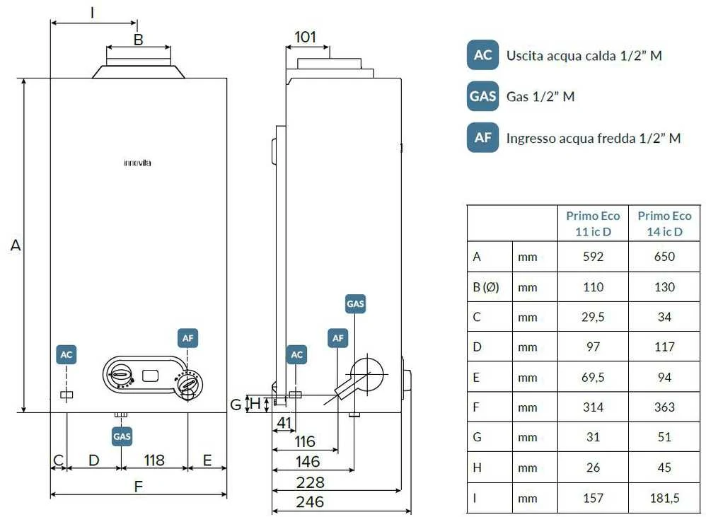 Dujinis vandens šildytuvas Innovita Primo Eco 11 (19,3 kW) MTN+LPG