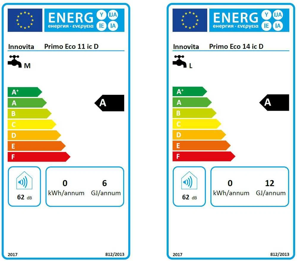 Dujinis vandens šildytuvas Innovita Primo Eco 11 (19,3 kW) MTN+LPG