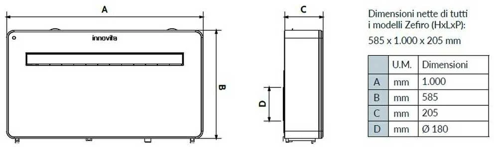Oro kondicionierius monoblokas Innovita Zefiro R32 12000 FC (3,50 kW)