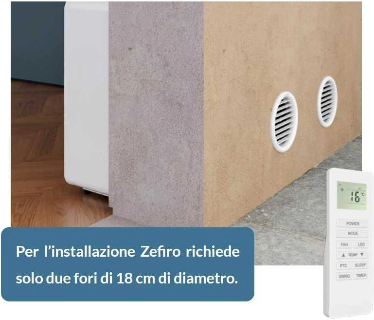 Oro kondicionierius monoblokas Innovita Zefiro R32 12000 FC (3,50 kW)