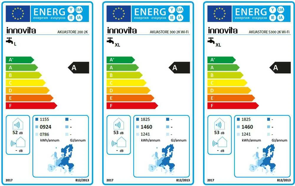 Vandens šildytuvas su integruotu šilumos siurbliu Innovita Akuastore 300 Solar 2K Wi-Fi
