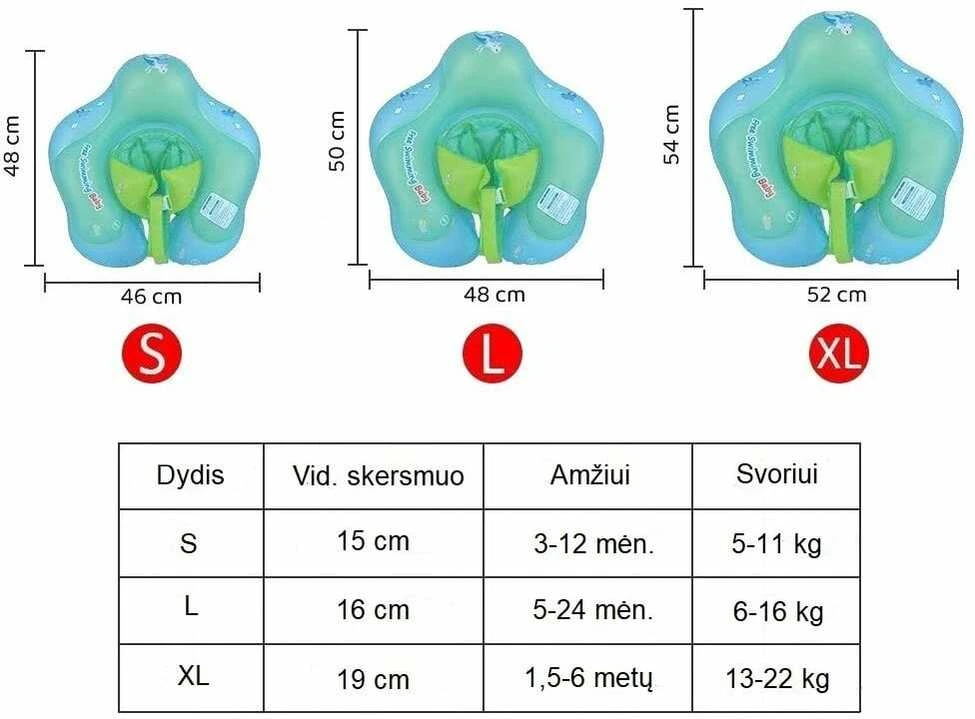 Mokomasis plaukimo ratukas SWIMBOBO L