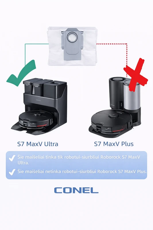 CONEL dulkių siurblio maišeliai Roborock dulkių siurbliams