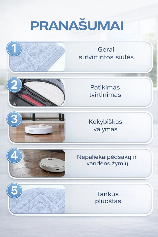 CONEL mikropluošto šluostė Roborock dulkių siurbliui