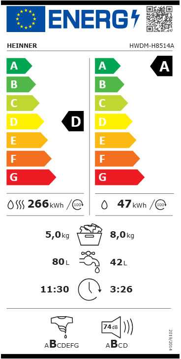 HEINNER HWDM-H8514A skalbimo mašina su džiovykle