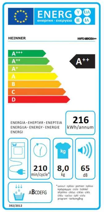 HEINNER šilumos siurblio džiovyklė HHPD-M8K3SA++