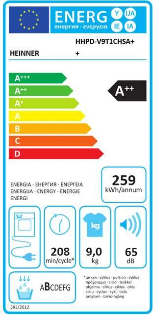 HEINNER šilumos siurblio džiovyklė HHPD-V9T1CHSA++