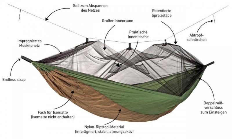 Amazonas ADVENTURE MOSKITO HAMMOCK THERMO