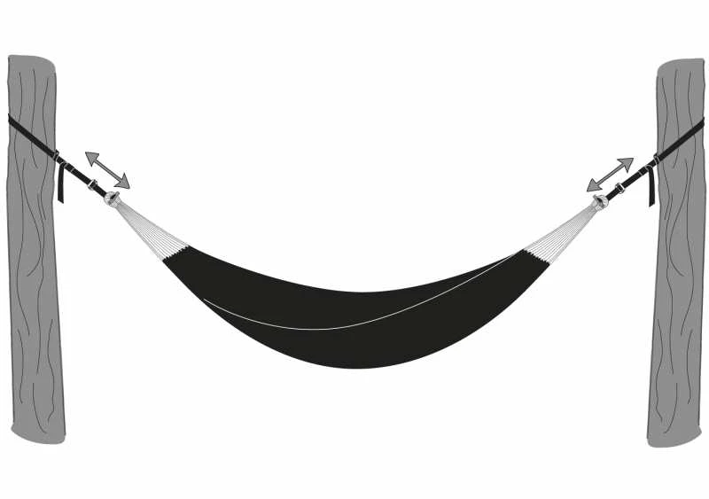 Amazonas Hammock Priedas T-Strap