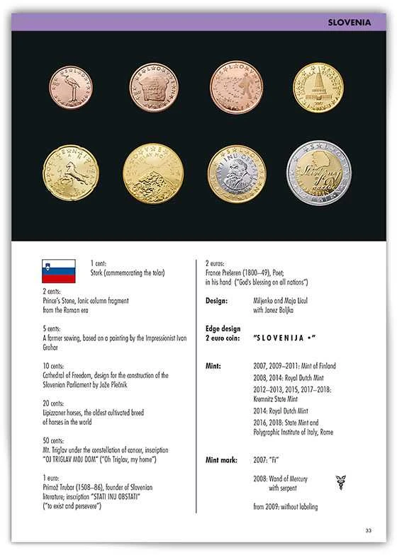 2023 Euro monetų ir banknotų katalogas