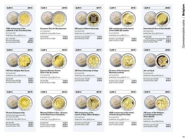 2025 Euro monetų ir banknotų katalogas