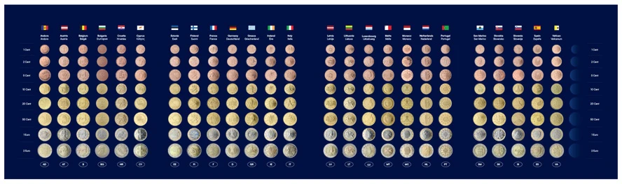Albumas Euro monetoms Impressa