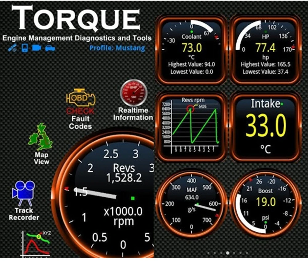 Auto diagnostinis skeneris ELM327 OBD2