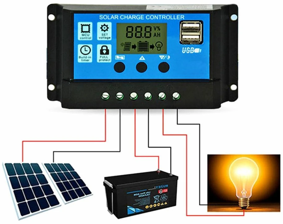 50-295# Oem Saulės Baterijų Valdiklis 12/24V 30A 2x USB
