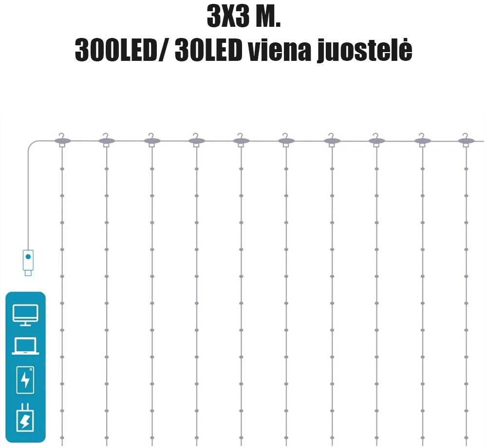 LED USB Užuolaida - Girlianda, spalvota