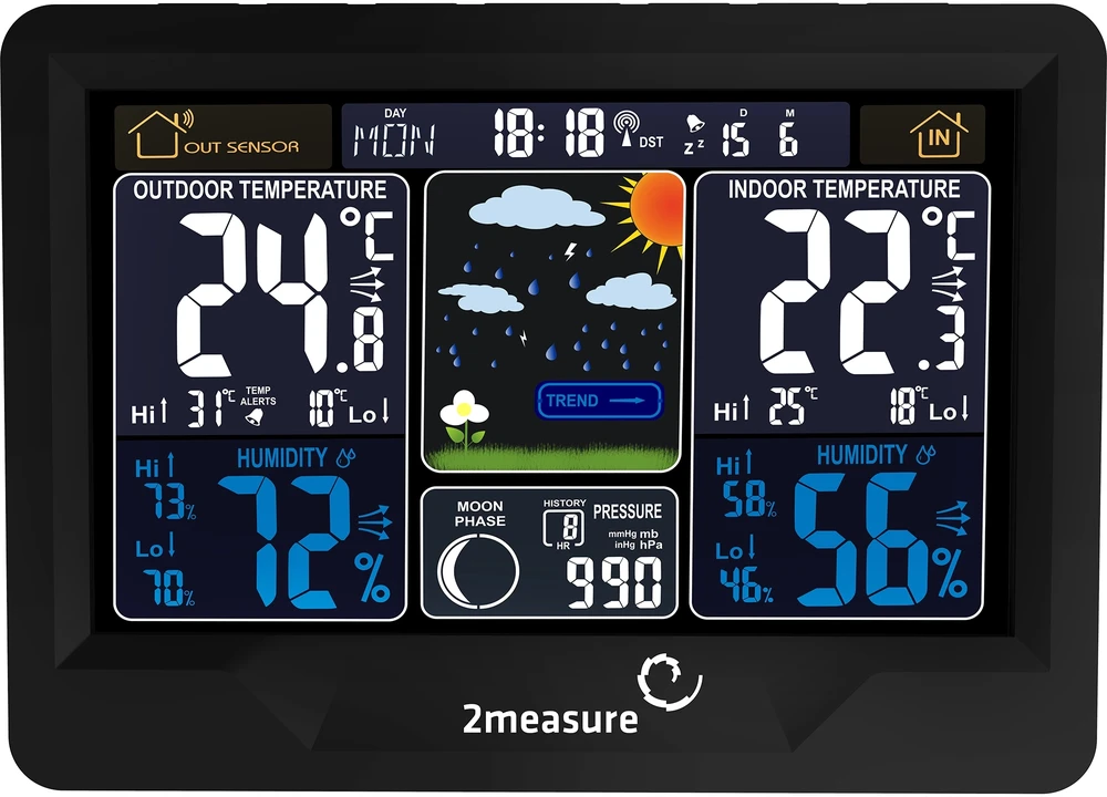 2MEASURE Meteorologinė stotelė RCC, DCF –belaidė